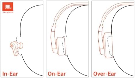jbl tune 510bt foldable wireless bluetooth headphones with speed charge feature