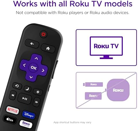 roku tv remote control for roku tv models and streaming devices