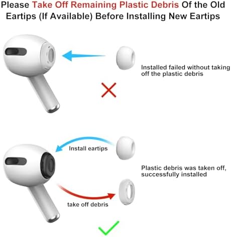 Airpods Pro Replacement Ear Tips: 2026 Ultimate Guide to Best Solutions 2 silicone ear tips for airpods pro storage case review