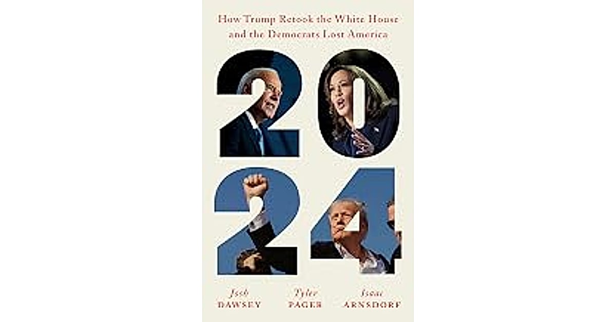 2024: 10 Amazing Ways to Boost Your Productivity and Achieve Your Goals 2 2024