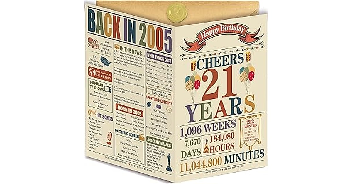 21st Birthday Card: 10 Amazing Ideas to Make Her Day Unforgettable 4 21st birthday card