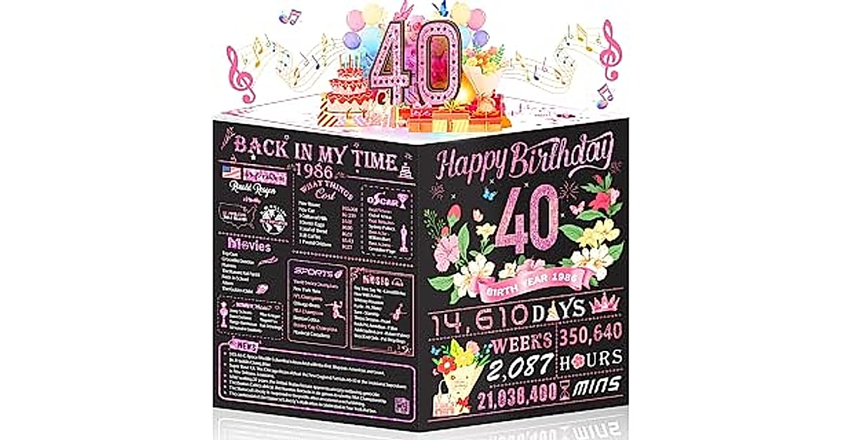 aiunmiol 40th birthday