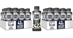 core power elite