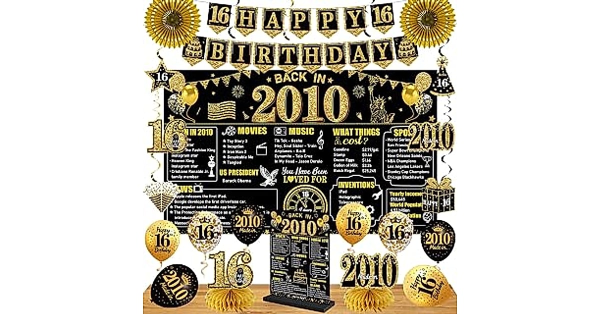 Homsolver 16th Birthday: 10 Amazing Gift Ideas to Make Her Day Special 1 homsolver 16th birthday