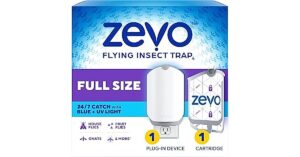 terro fruit fly